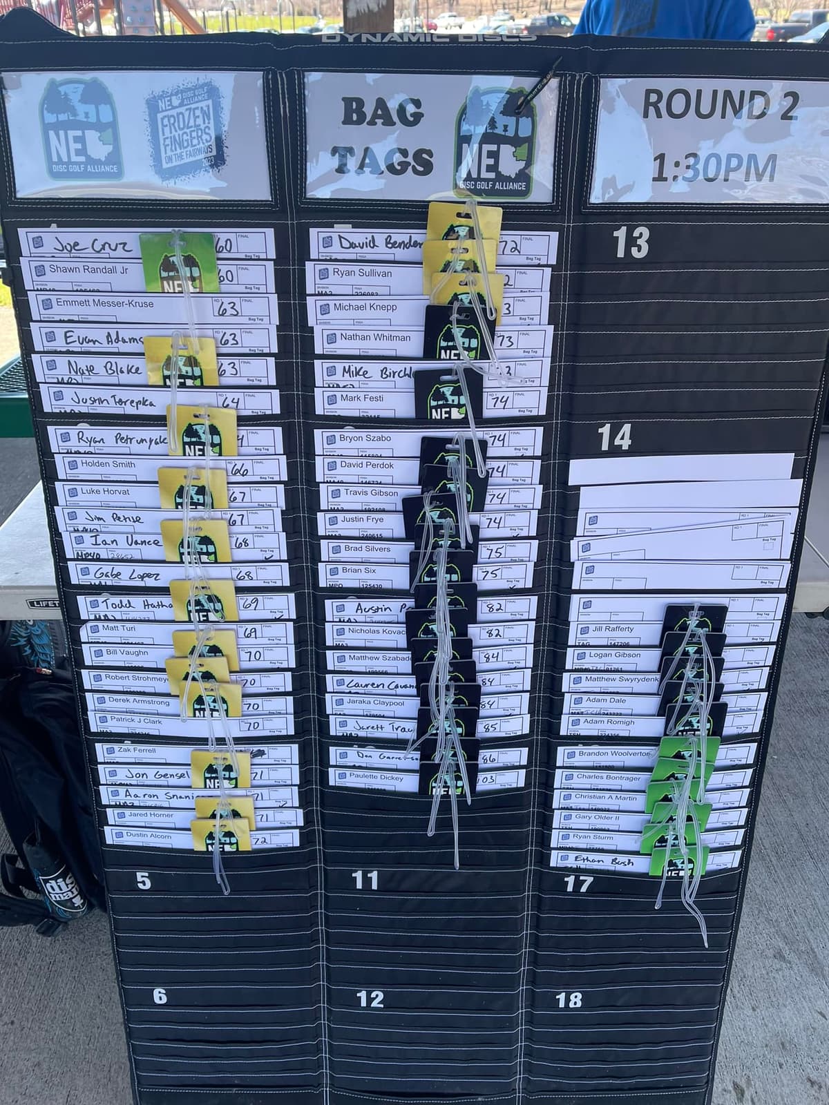 Scoreboard showing scores during yearly membership event with bagtags.